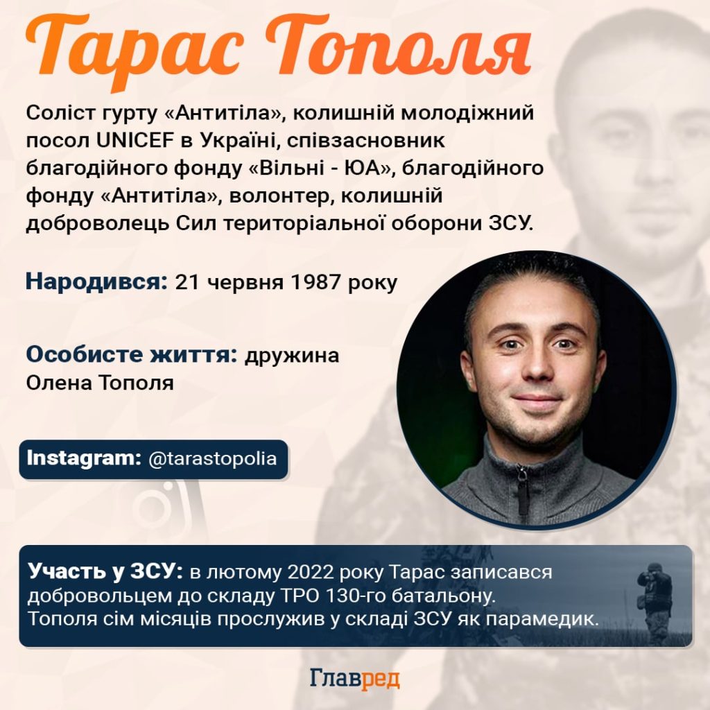 Тарас Тополя Розлучення: подробности личной жизни и влияние на карьеру
