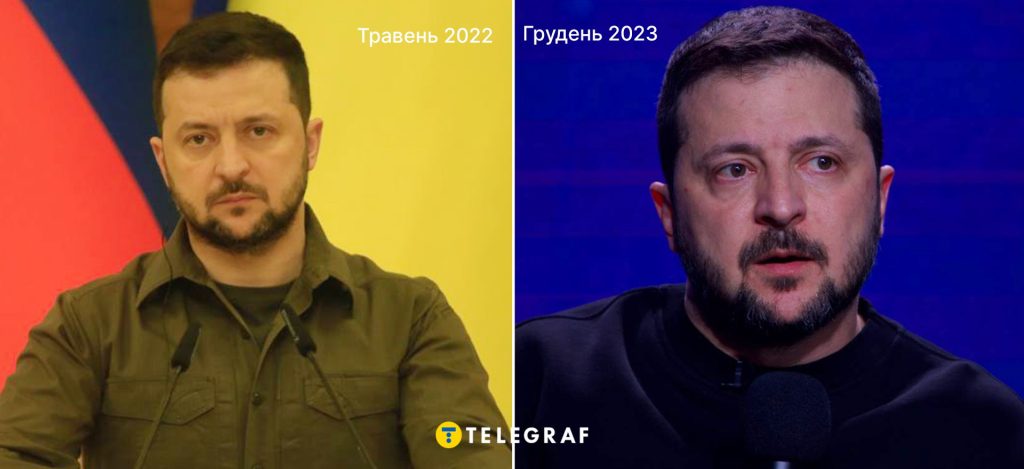 Скільки Років Зеленському: детальна інформація про вік, біографію та кар'єру