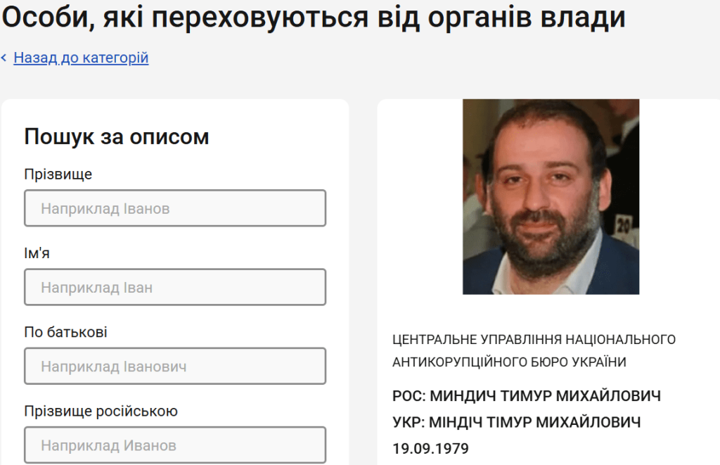 Хто Такий Міндіч: Життя, Кар'єра та Вплив