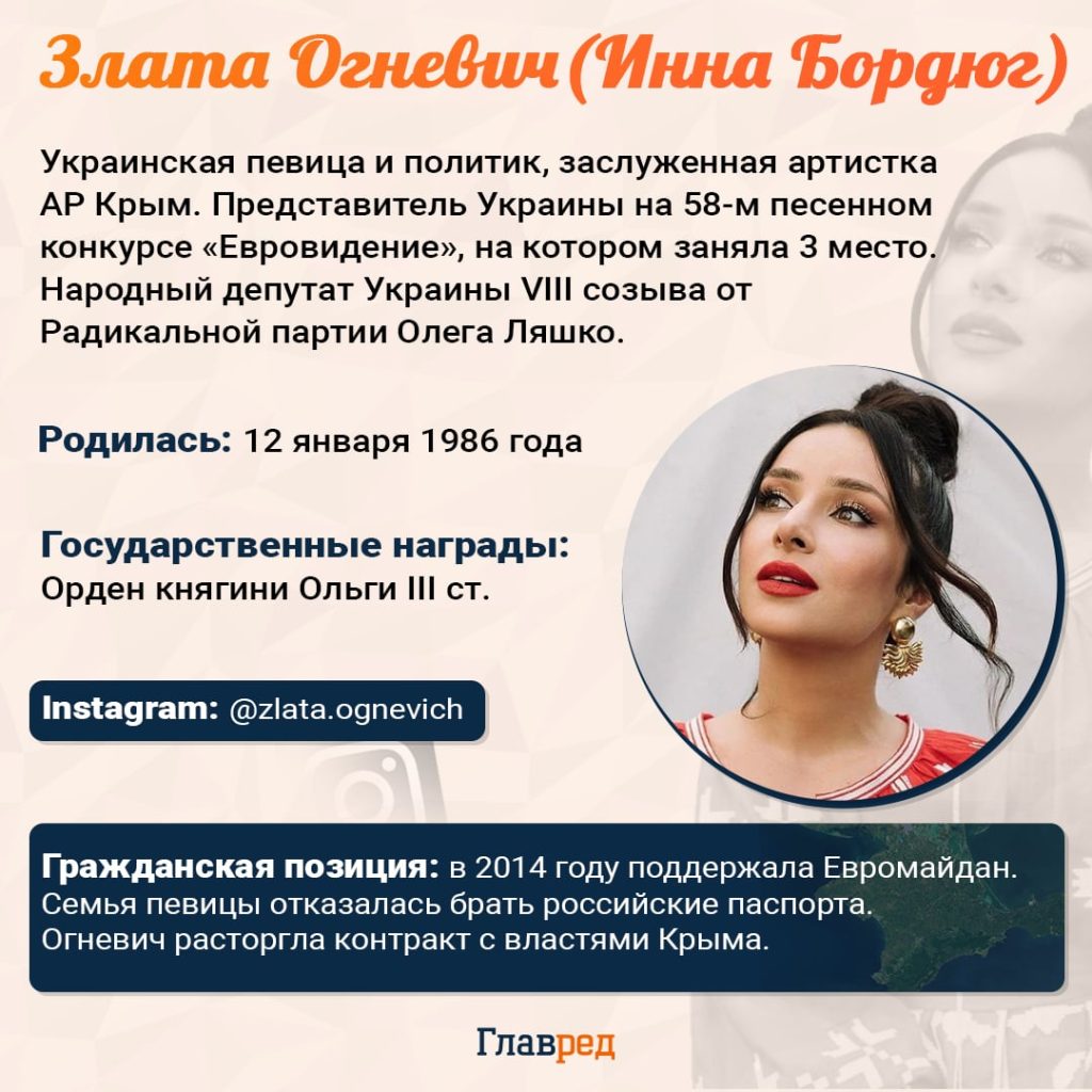 Злата Огневич Бывший Муж: подробности личной жизни и карьеры певицы