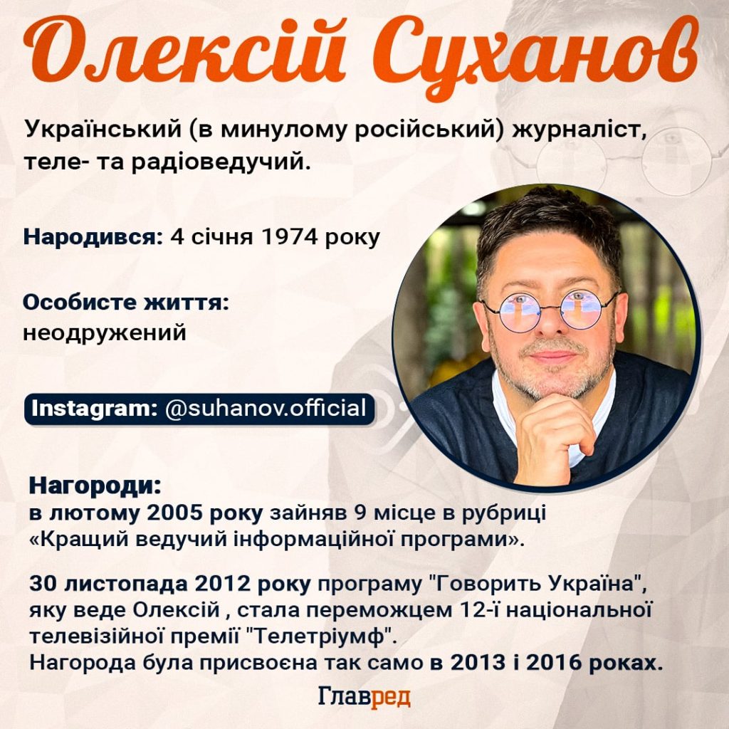 Олексій Суханов Особисте Життя: Детальний Огляд Біографії та Кар'єри